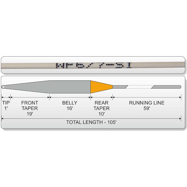 Traper Fly Gst Secret Lake S3 Fluefiskesnøre 32 M Transparent Line 6 / 7