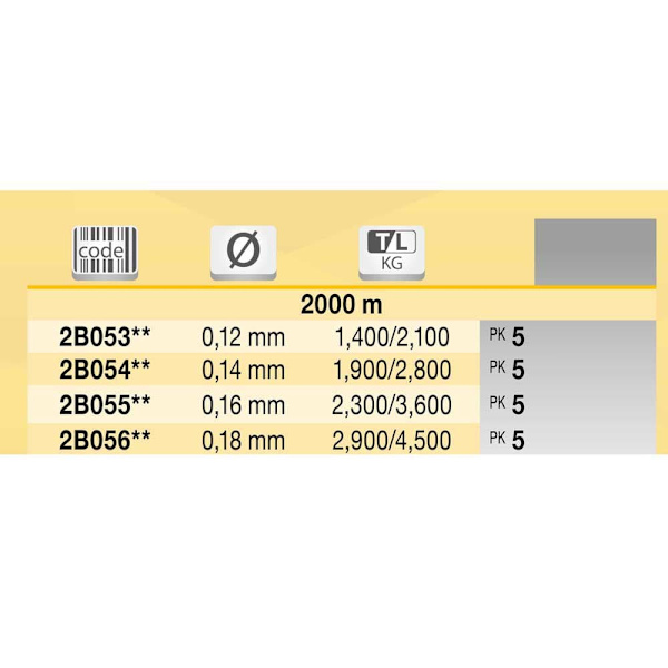 Tubertini Tilspidset Leder R18 Competition Surf 2000 M Transparent 0.140 mm