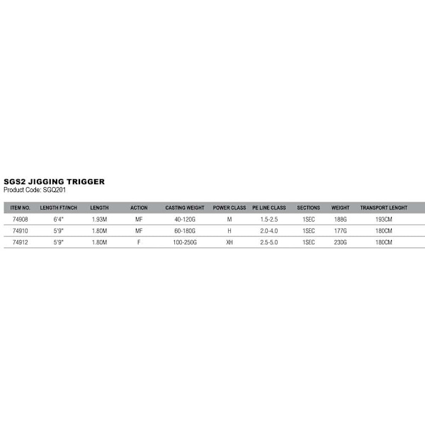 Savage Gear Jigging Stång Sgs2 Trigger Silver 1.80 m / 100-250 g