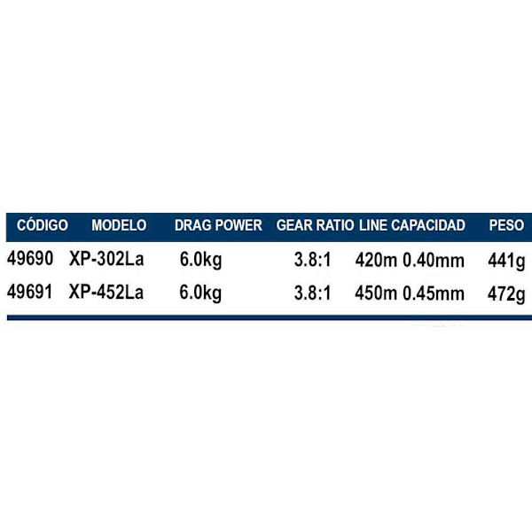 Okuma Trolling Reel Classic Xp Pro Sort 450L