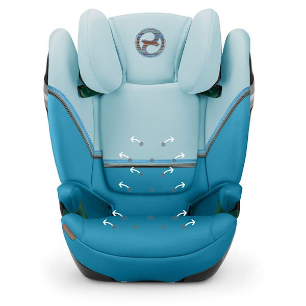 Cybex Auton Istuin Solution S2 I-fix Sininen