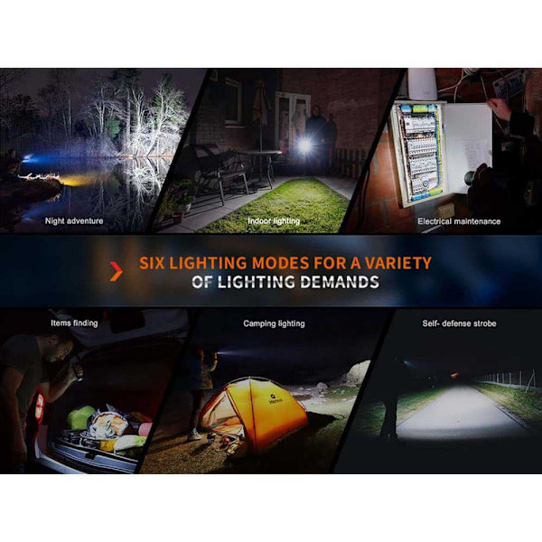 Fenix Lommelygte E35r Sort 3100 Lumens