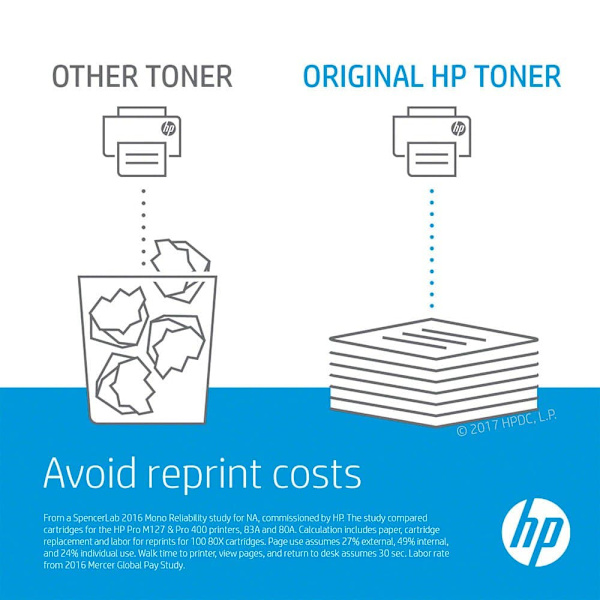 Hp Toner 94a Svart