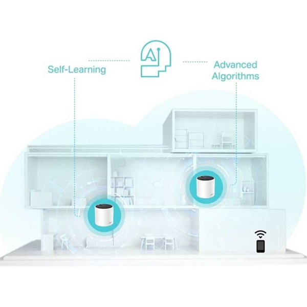 Tp-link Langaton Tukiasema Ax3000 Triband Wifi 6e 2 Yksiköitä Hopeinen