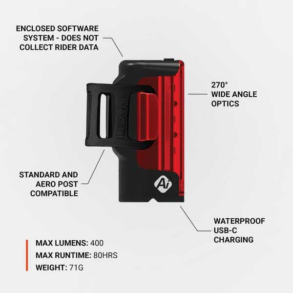 Lezyne Strip Alert Drive Pro 400 Pyöräilylamppusarja Punainen 400 Lumens