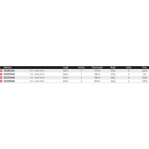 Daiwa Karppi Onki Crosscast Carp Z Hopeinen 3.66 m / 3 Lbs