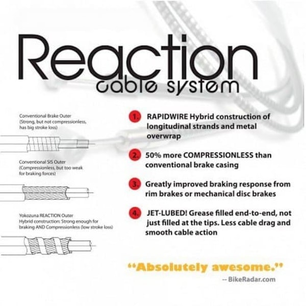 Yokozuna Bike Reaction Universal Cable/casing Kit Shimano/sram Svart