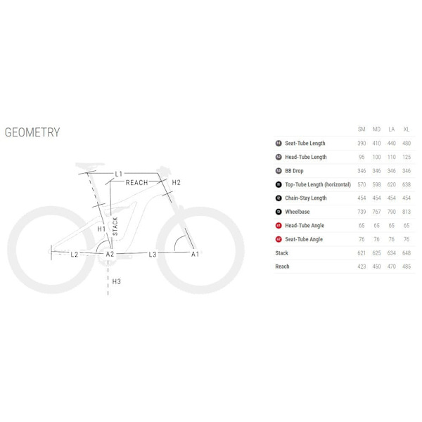 Bh Atomx Cross Pro-s Brose Smag 27.5´´ Xt 2022 Sähköpyörä Hopeinen M / 720Wh