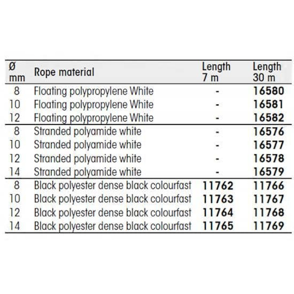 Plastimo 30 Polyester Rope Sort 8.0 mm