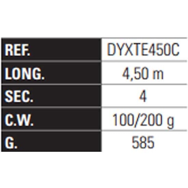 Yokozuna Xenium Teleskopiskt Surfcastingspö  4.50 m / 100-200 g