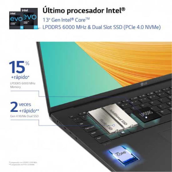 Lg Bärbar Dator 14z90r-g.ap75b 14´´ I7-1360p/32gb/512gb Ssd Silver Spanish QWERTY / EU Plug
