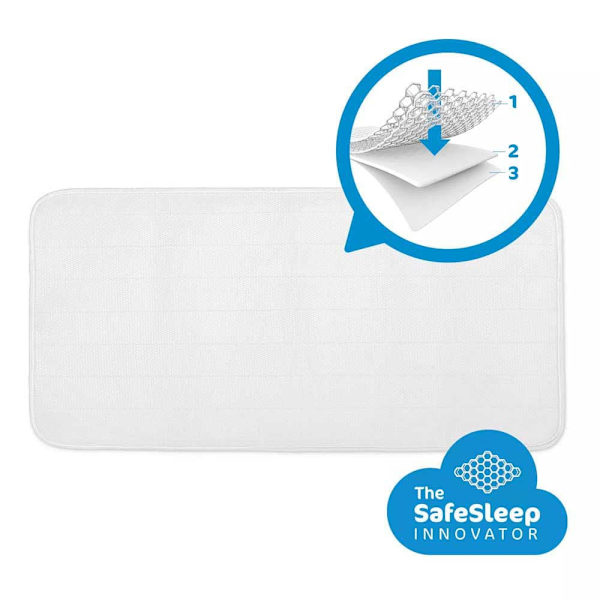 Aerosleep Mattress Hvid 40 x 90 cm