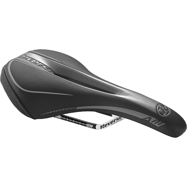 Reverse Components Satula Am Ergo Musta