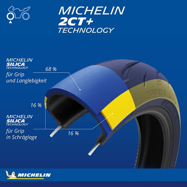 Michelin Power 6 Zr 73w Tl Bagdæk Til Landevejscykling Sort 190 / 50 / R17