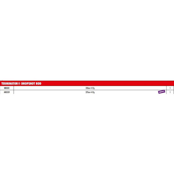 Fox Rage Baitcasting Stång Terminator Dropshot Svart 2.40 m / 4-17 g