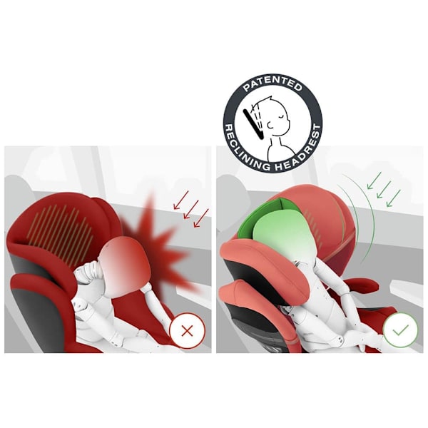 Cybex Bilsæde Solution S2 I-fix Orange