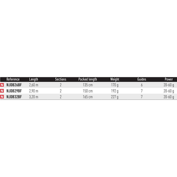 Daiwa Bolognese Sauva Ninja Poisson Manié Kultainen 2.60 m / 20-60 g