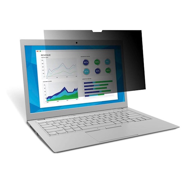 3m Kannettavan Tietokoneen Tietosuojasuodatin Pfnde017 Dell Latitude 2 In 1 Kirkas