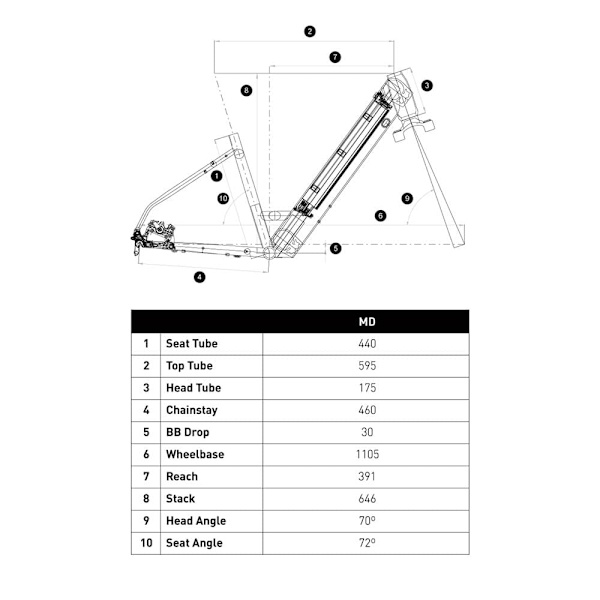 Conor Lombok Bafang Rm 2020 700c M310dl Sähköpyörä Hopeinen M / 504Wh