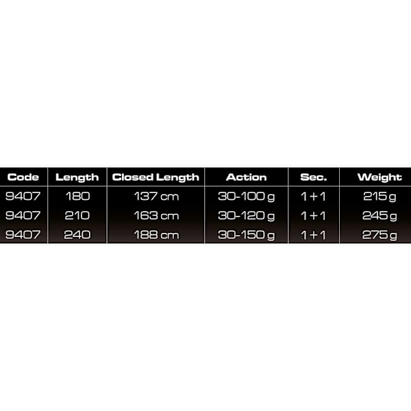 Cinnetic Vippende Stang Sky Line Squid Jig Søvfarvet 1.80 m / 30-100 g