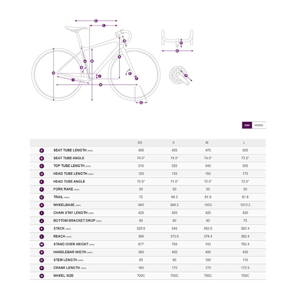 Liv Avail Advanced E+ Elite 2 Syncdrive Move+ Rival Etap Axs 2025 Elcykel Racer Grå M / 400Wh