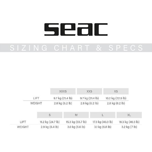 Seacsub Bcd Ego Sort M