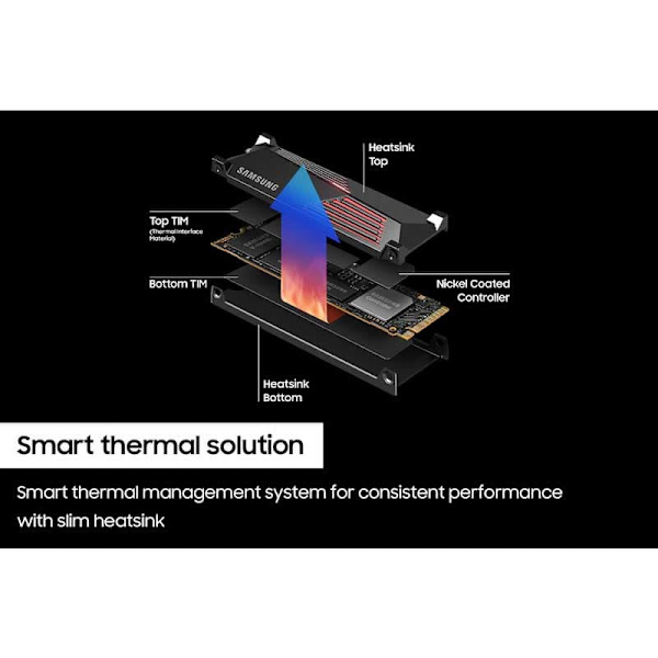 Samsung Ssd Harddisk 990 Pro Series Heatsink 4tb Rød