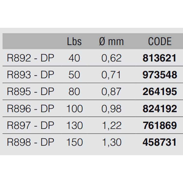 Yo-zuri Linje Hd Carbon 27.4 M Rosa 0.980 mm