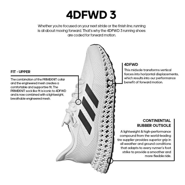 Adidas Løbe Skoe 4dfwd 3 Sort EU 40 2/3 Mand