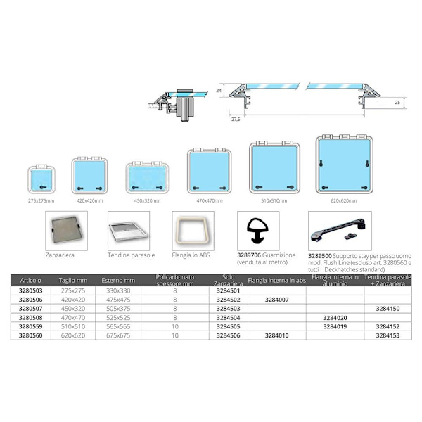 Gebo Myggenet 3280503 Transparent