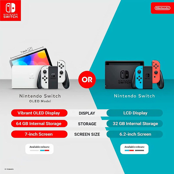 Nintendo Switch Oled Svart PAL / EU Plug