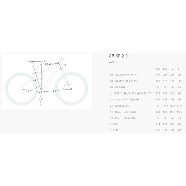 Bh Spike 2.0 29´´ Altus 2025 Mtb Cykel Blå XL