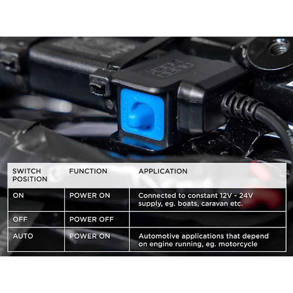Quad Lock Til Usb Vandtæt Adapter Oplader 12v Søvfarvet