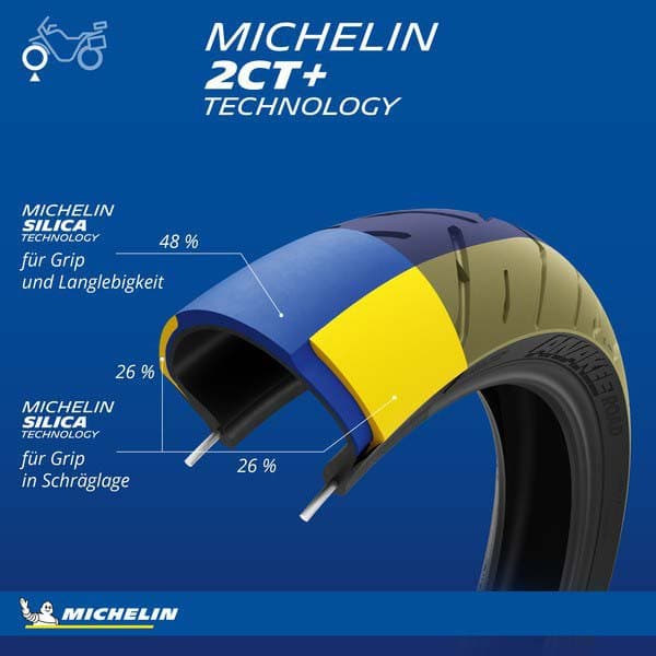 Michelin Anakee Road R 60v Forhjulsspor Søvfarvet 120/70 / R19
