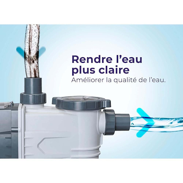 Gre Pool Pumpe 0.75 Hp Up To 65m³  3-4 cv