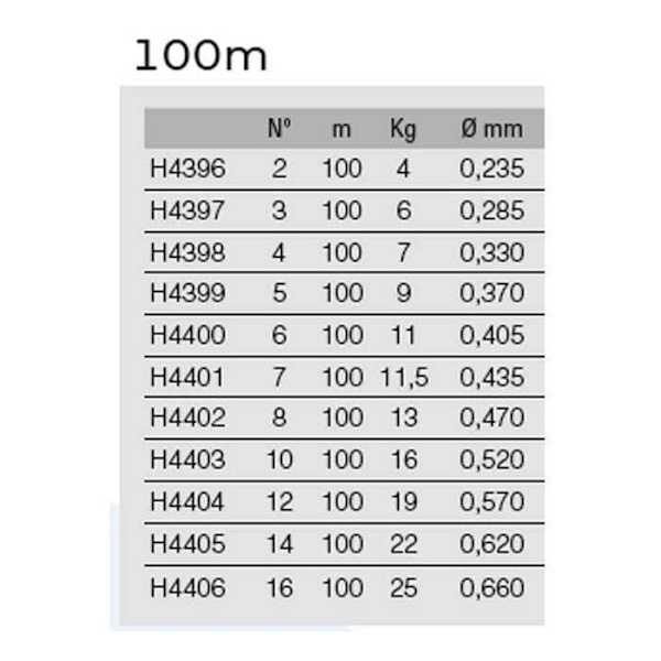 Duel Fish Cannot See Fluorikarboni 100 M  0.520 mm
