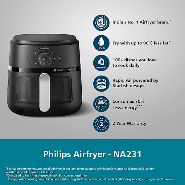 Philips Versuni 2000 6.2l Airfryer  6.2L / EU Plug