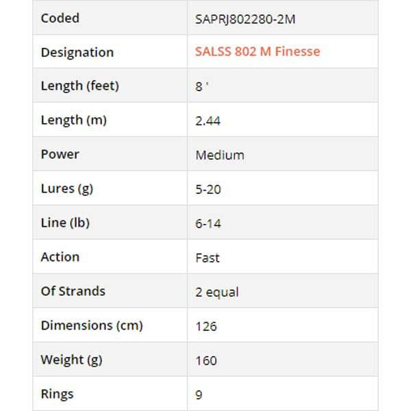 Sakura Roterende Stang Salt Sniper Finesse Sort 2.70 m / 3-10 g