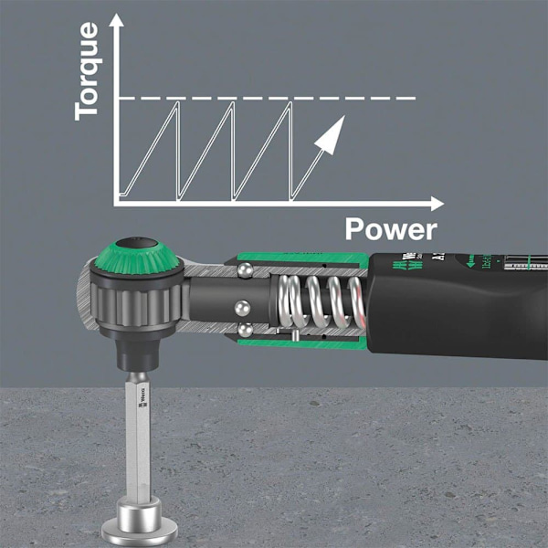 Wera Momentnøgle Justerbar Shot Safe-torque A 2 2-12nm Søvfarvet