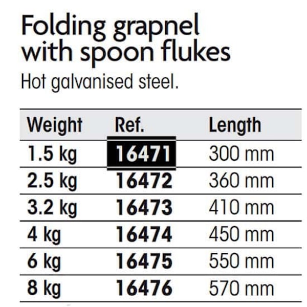 Plastimo Folding Grapnel With Spoon Flukes 8 Grå 8 kg