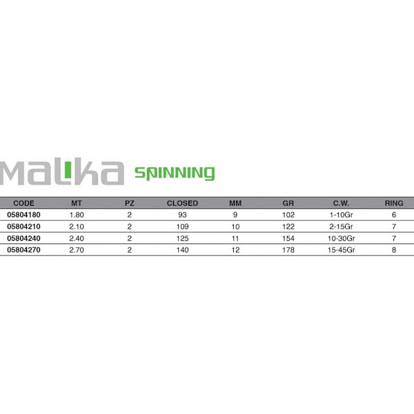 Maver Pyörivä Sauva Malika Recast Hopeinen 1.80 m / 1-10 g