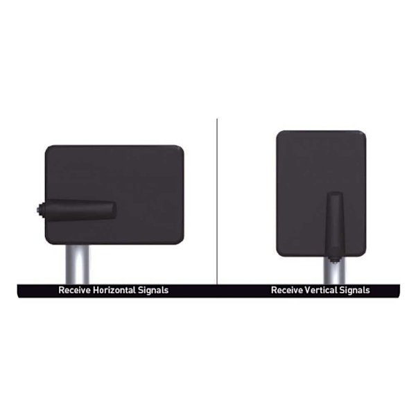 Tm Electron Tv Udendørs Antenne Tmant015 Sort