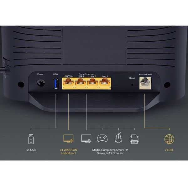 D-link Wireless Ac1200 Dual-band Sort