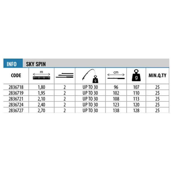 Lineaeffe Sky Spinnfiskespö Silver 2.70 m / 30 g