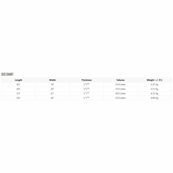 Nsp Surfbräda Foil Pro 4´8´´ Vit,Blå 142.2 cm