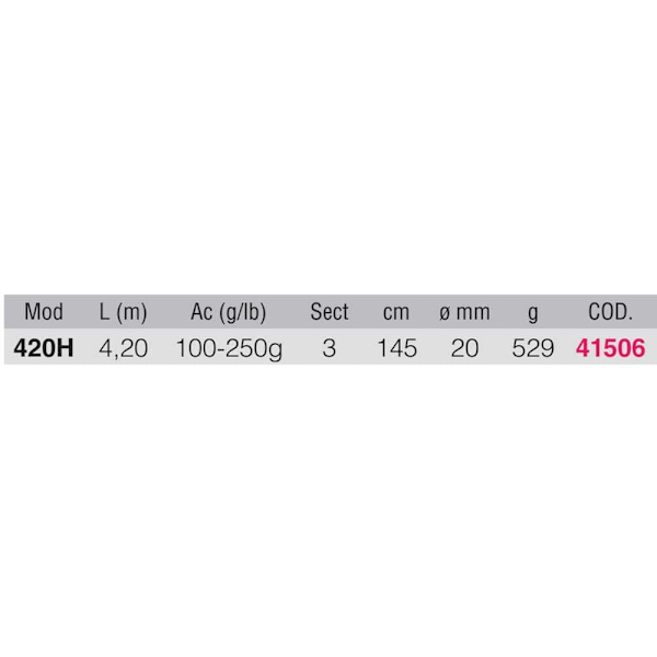 Kali Kunnan Surfcasting Stång Nichrome Vit 4.20 m / 100-250 g