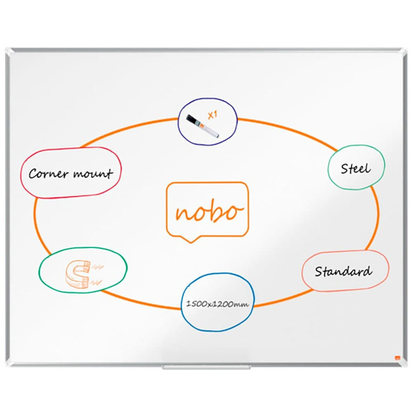 Nobo Lackat Stål Premium Plus 1500x1200 Mm Styrelse