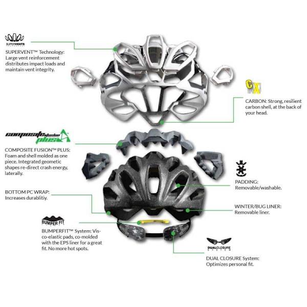 Kali Protectives Maraka Xc Mtb-kypärä Vihreä,Musta L