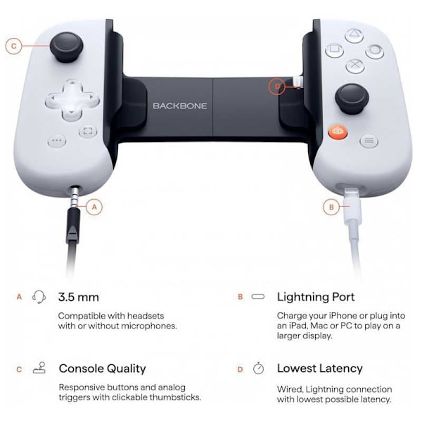 Backbone Gen2 Edition Playstation Lightning Smartphone-controller
