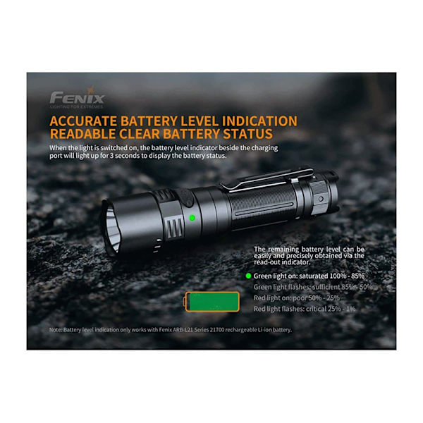 Fenix Led Taskulamppu Fnx Pd40r V2.0 3000 Lumens Musta